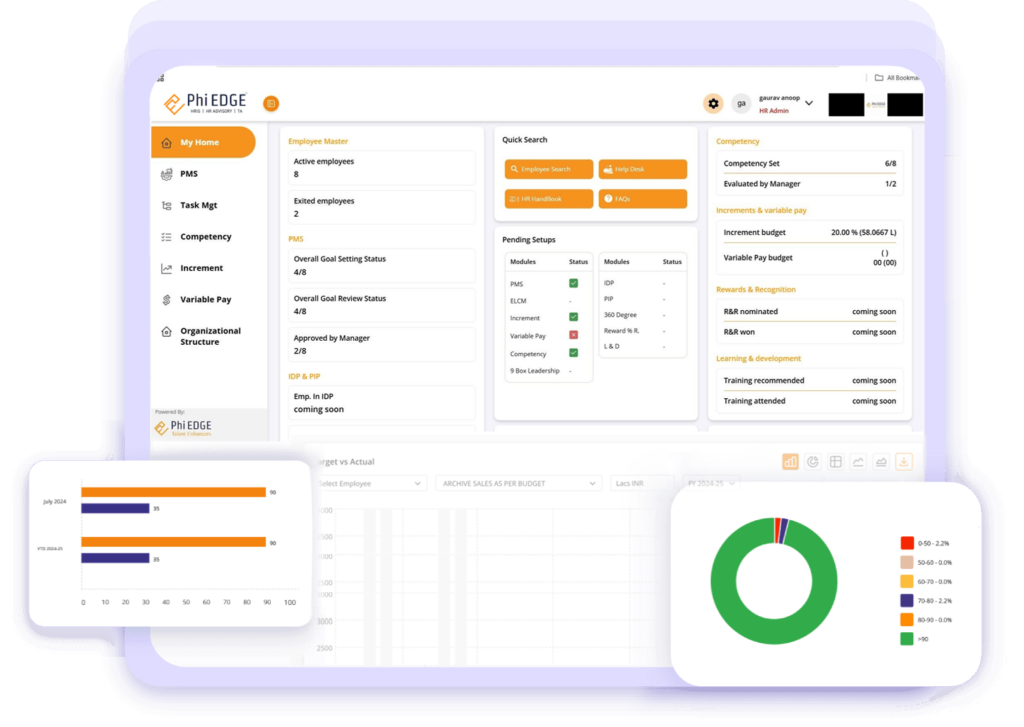 Top HRMS Software in India