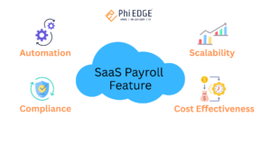 SaaS Payroll Feature