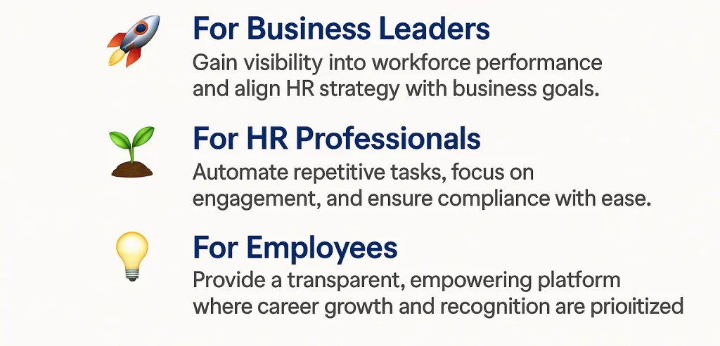 Talent Management System Software 3 Talent Management System