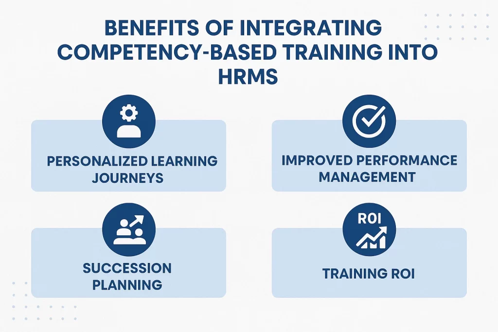 Benefits of Integrating Competency Based Training into HRMS