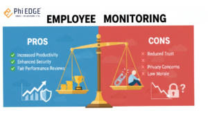 Read more about the article Pros and Cons of Employee Monitoring