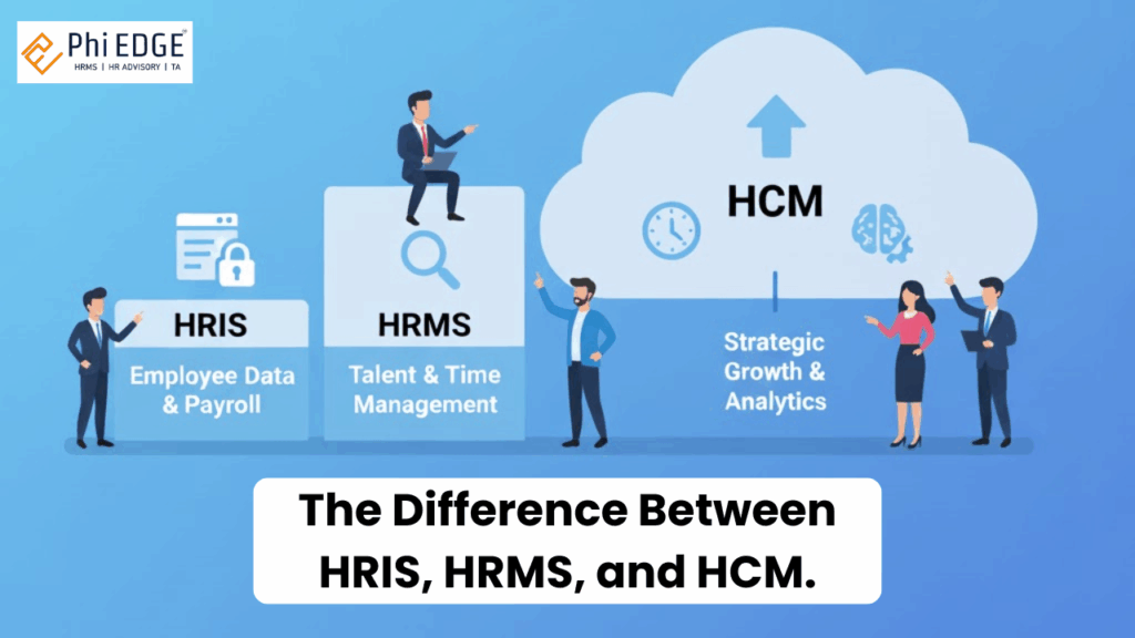 The Difference Between HRIS HRMS and HCM