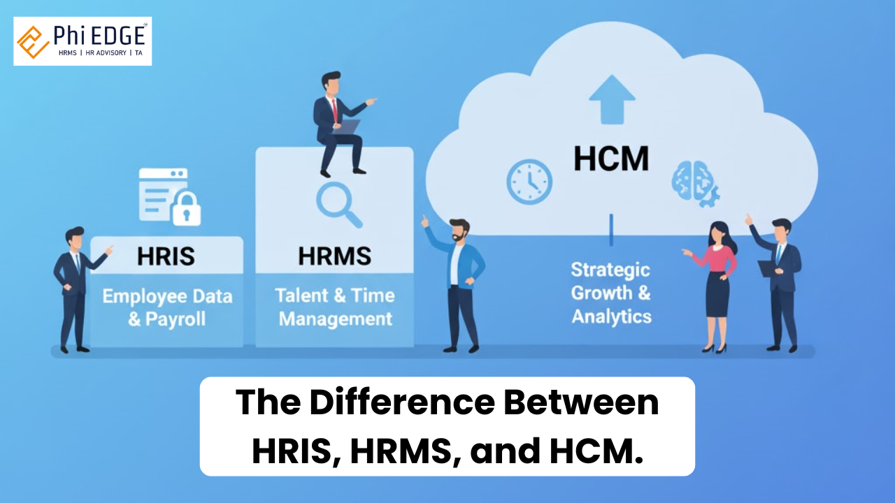 Read more about the article The Difference Between HRIS, HRMS, and HCM.