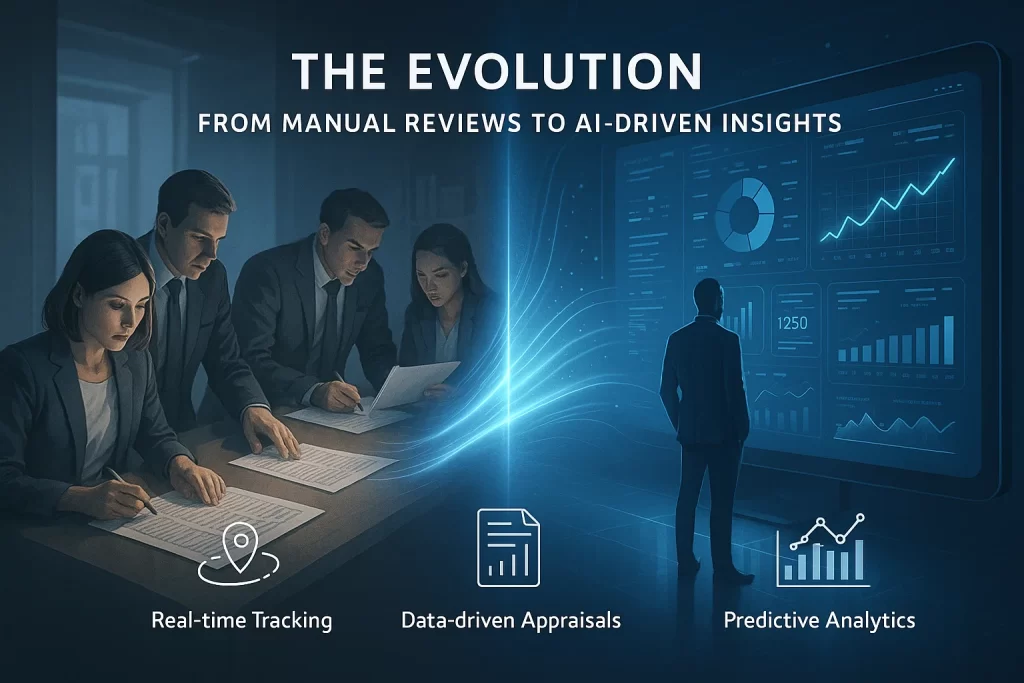 How AI is Revolutionizing Performance Management Systems in 2025 3 performance management system software