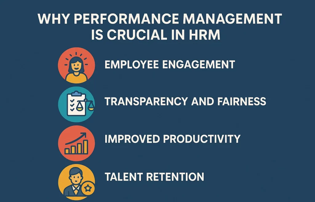 performance management system in hrm