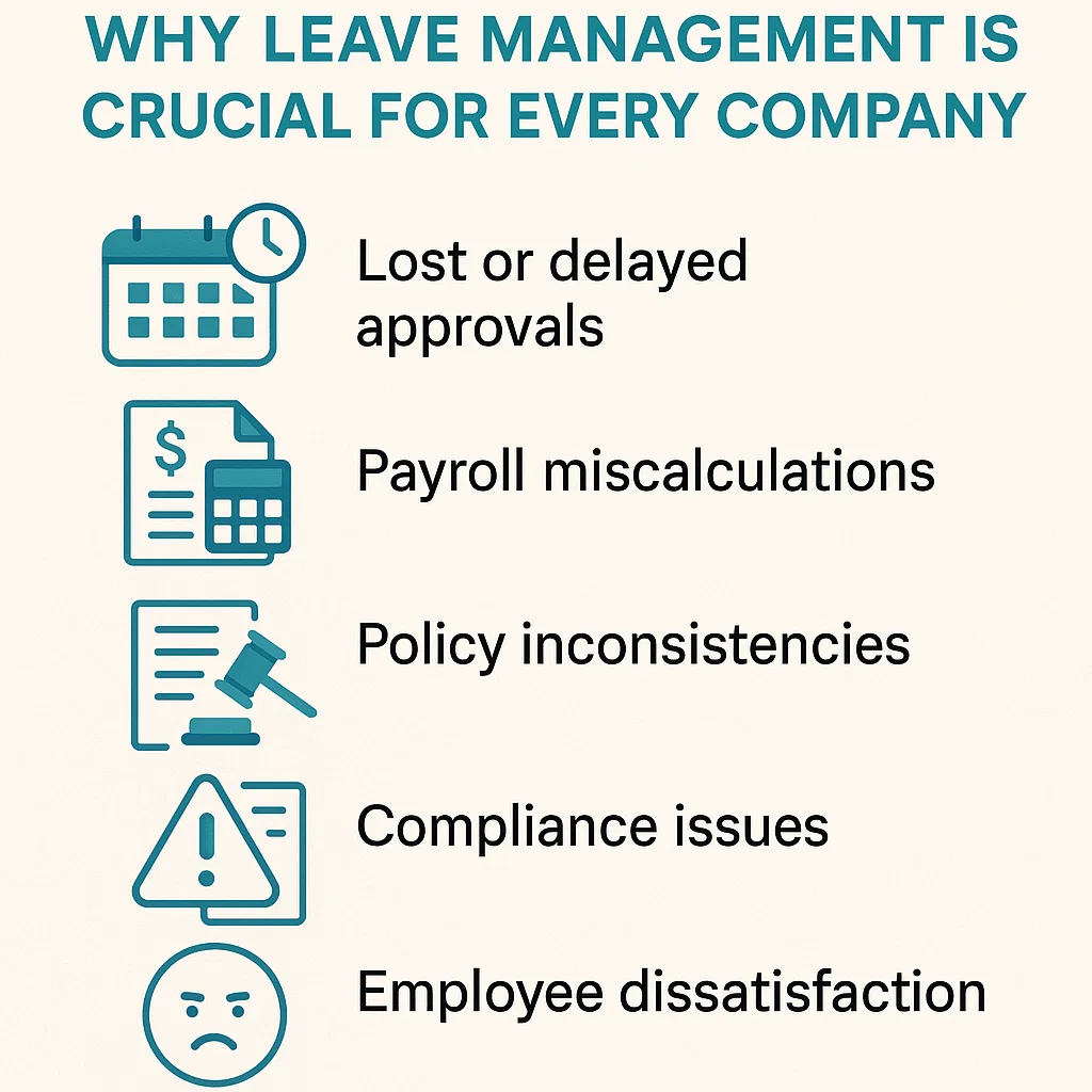 leave management by Phi edhe