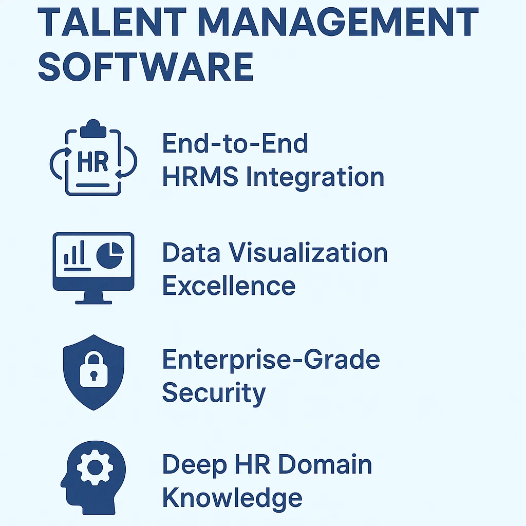 9 box by phi edge talent management
