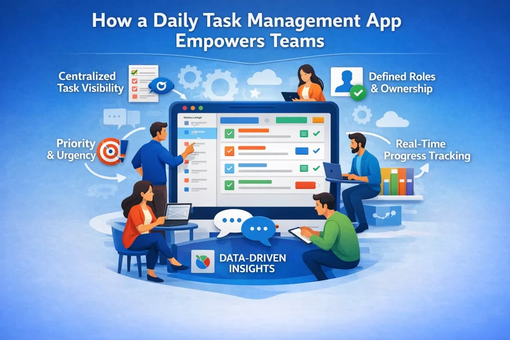 How a Daily Task Management App Empowers Teams