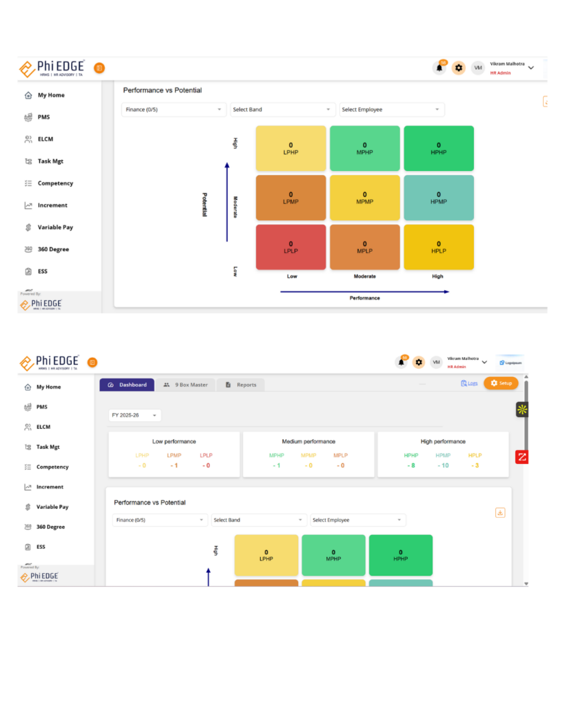9 Box Grid: Smart HR Strategy for Right Talent Placement | Phi EDGE 1 Best 9 box grid Talent Management Software in 2026