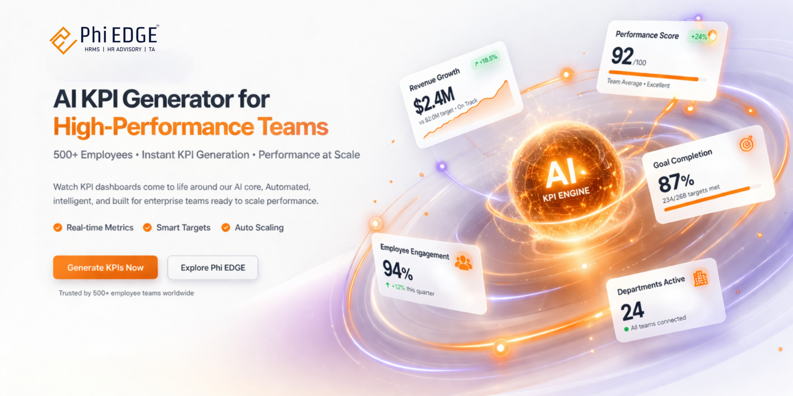 You are currently viewing AI KPI Generator Software for 500+ Employees | Phi EDGE Performance Tool