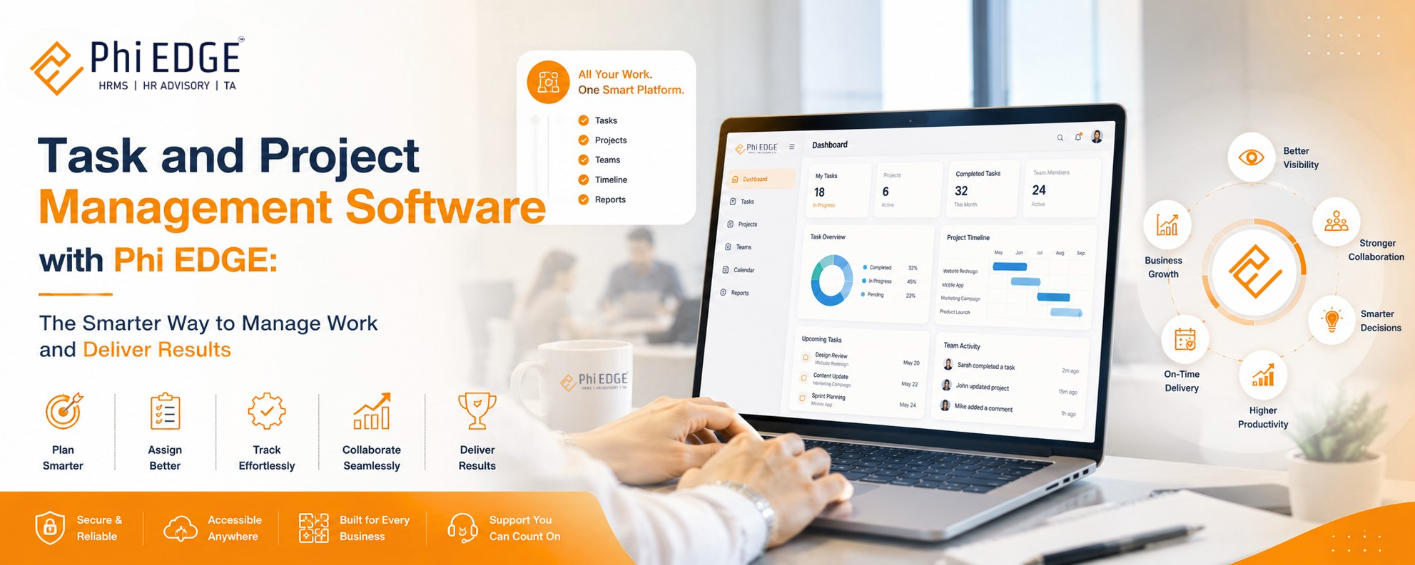 Read more about the article Task and Project Management Software with Phi EDGE: The Smarter Way to Manage Work and Deliver Results