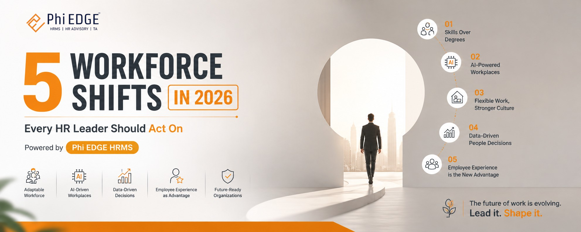 Read more about the article 5 Workforce Shifts in 2026 Every HR Leader Should Act On Powered by Phi EDGE HRMS