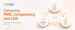 Connecting PMS Competency and L&D