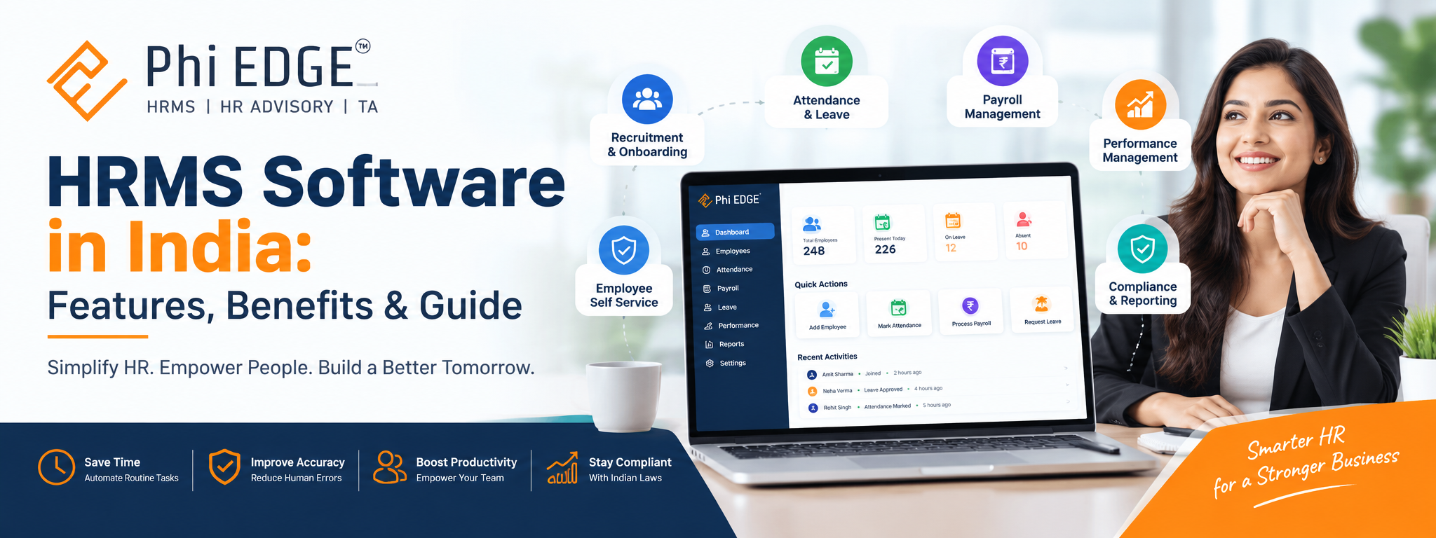 HRMS Software in India: Features, Benefits & Guide | Phi EDGE